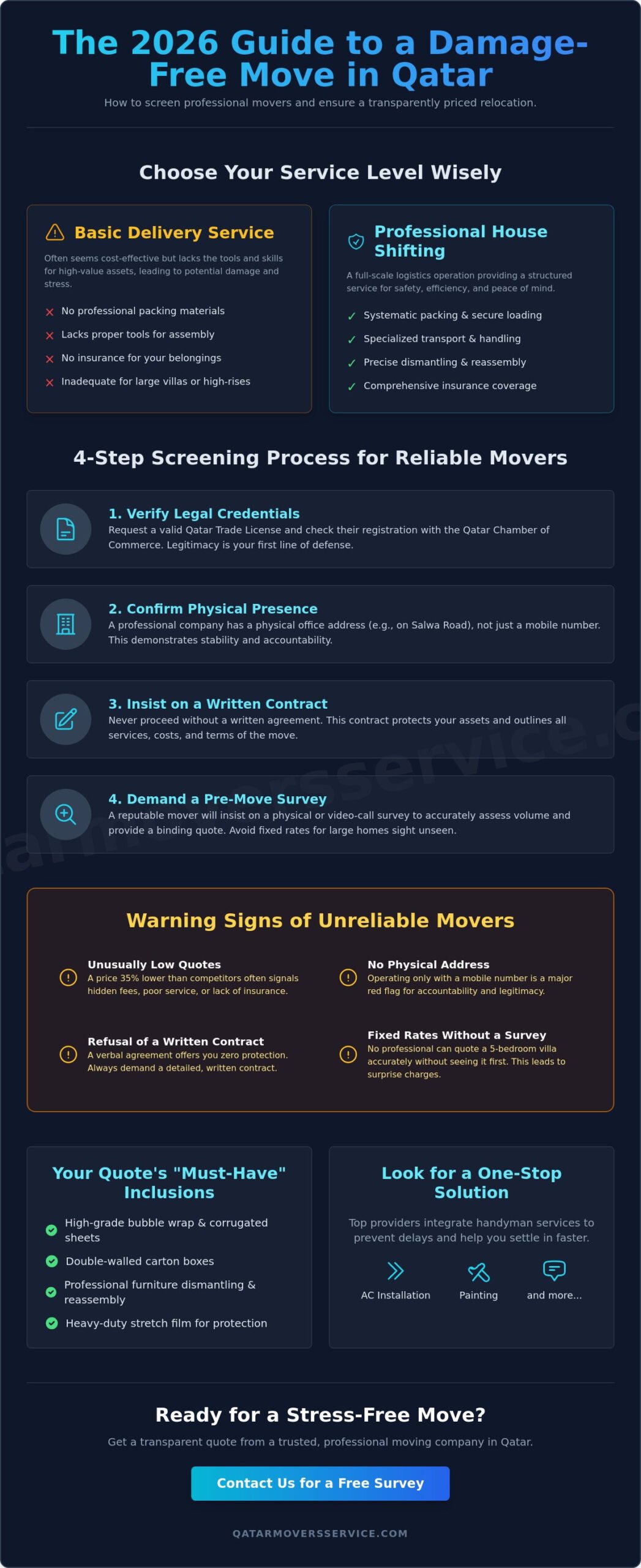 How to Choose and Work with Moving Companies in Qatar: A 2026 Guide